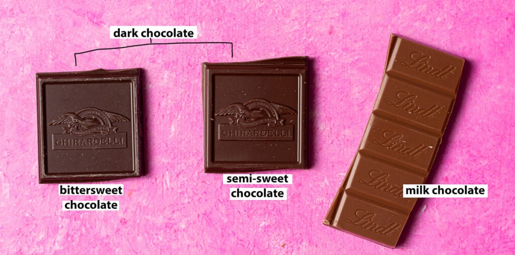 
squares of bittersweet, semi-sweet & milk chocolate on a pink background